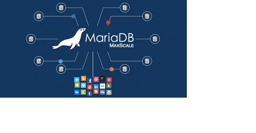 MaxScale für MariaDB <br>© MariaDB