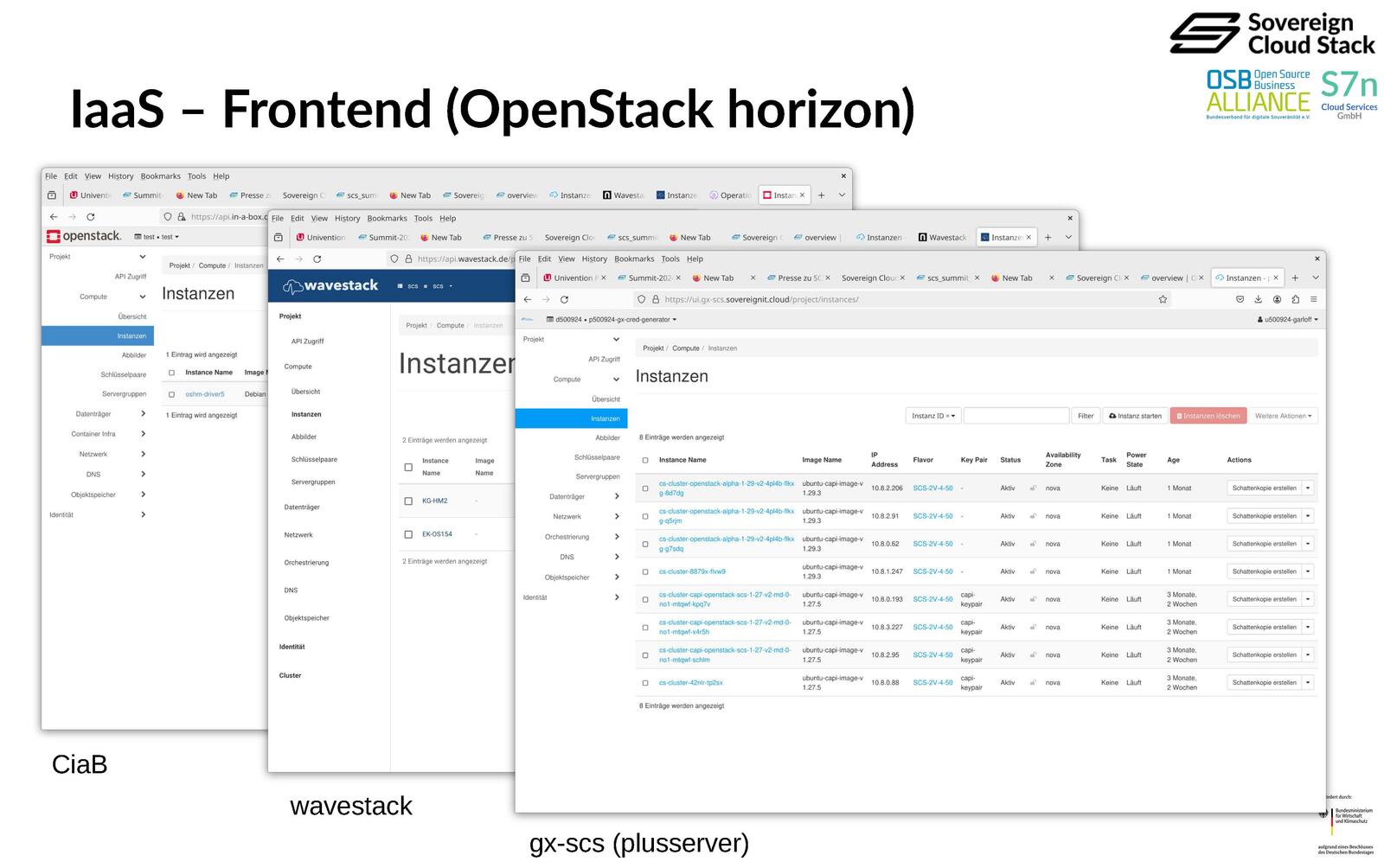 Sovereign Cloud Stack: Infrastructure as a Service (IaaS)<br />
© SCS-Projekt/OSBA und unter CC-BY-SA-4.0 nutzbar