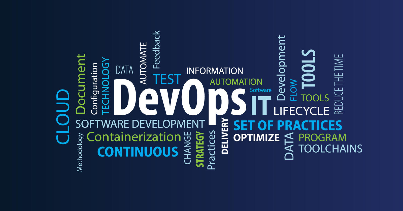 DevOps-Konferenz 2024 in Deutschland © Adobe: JJAVA