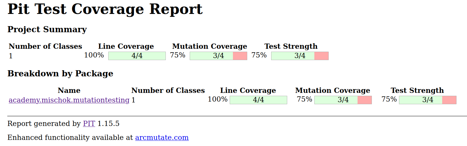Abb. 2: Mutation Report des Testlaufs. Quelle: PIT