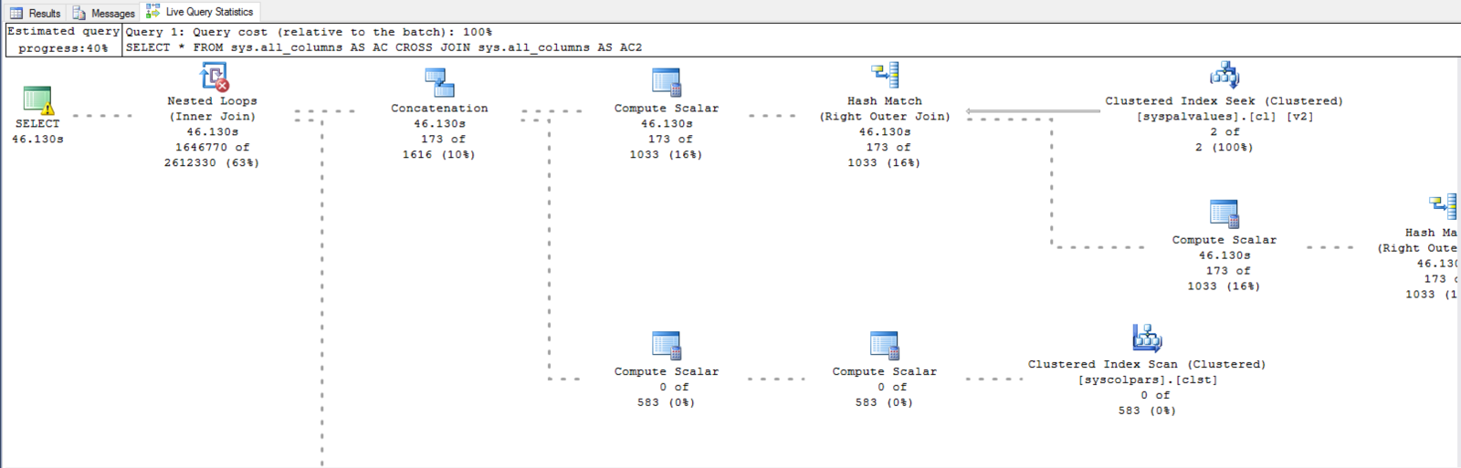 Abb.2: Live Query Statistics während eine Abfrage prozessiert wird. © William Durkin