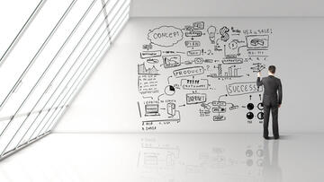 Innovationskraft und langfristiger Erfolg mit agilen Teams und Lean Startup im Unternehmen