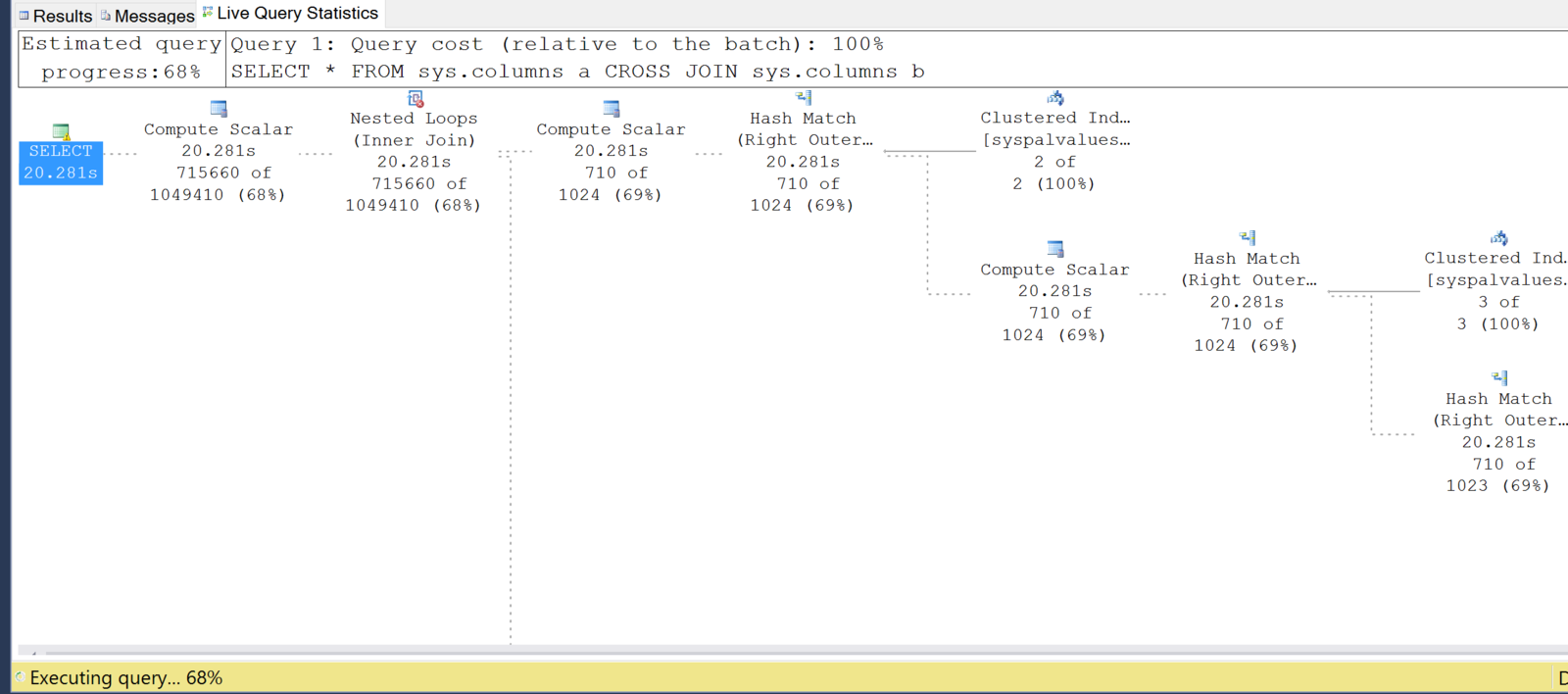 Abb.6: Live Query Statistics in SSMS darstellen. © William Durkin