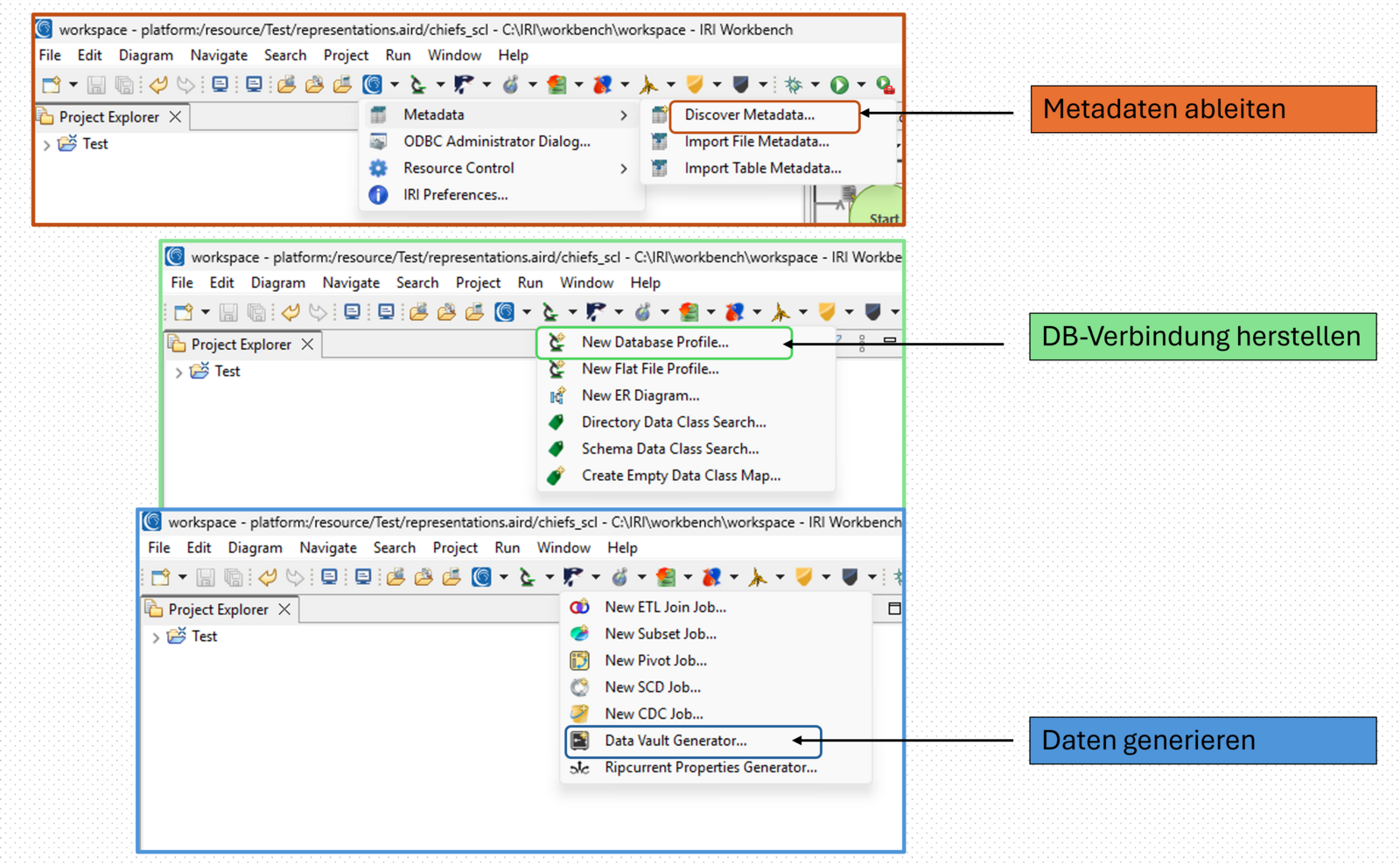 Abb. 3: Toolintegration in der Eclipse-basierten Workbench. Bild: Screenshot Eclipse / Workbench