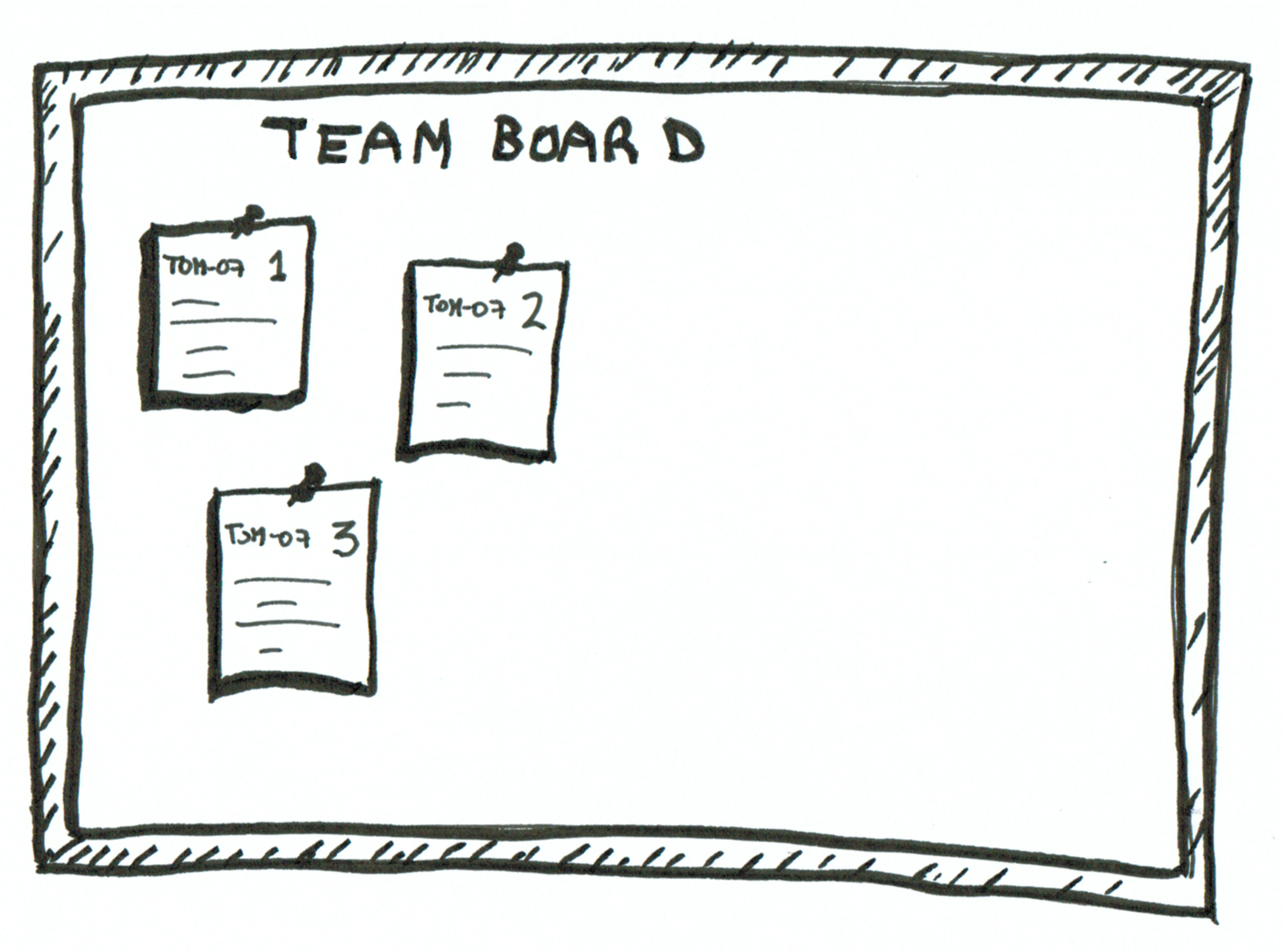 Abb.8: "Teamboard". © Milenko Bugueno