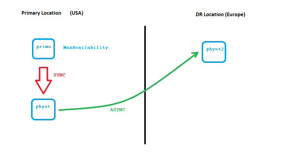 Abb. 4: Real-Time Cascade © Uwe Hesse
