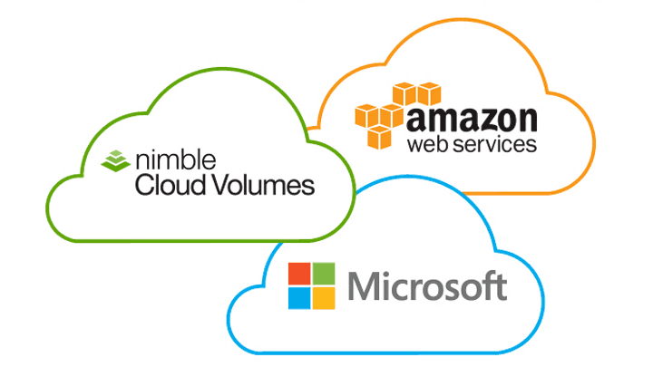 © Nimble Storage 2017